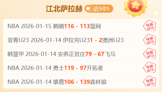 NBA,惠特摩尔神,速断球,皇冠体育app下载,皇冠体育官网,澳门皇冠体育,bet皇冠体育在线