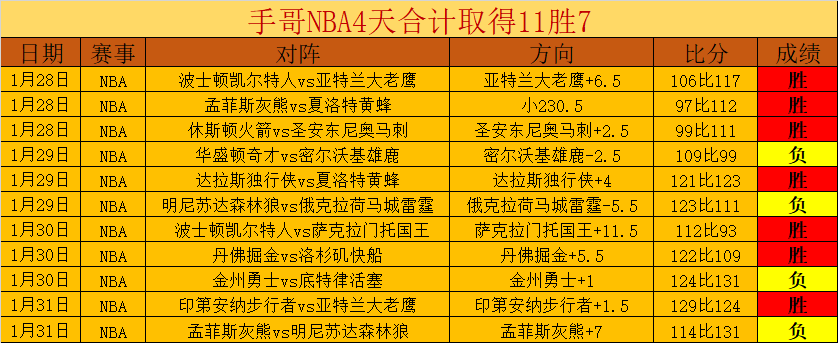 图多列单刀,被刘殿座神,三镇外援险,皇冠体育app下载,皇冠体育官网,澳门皇冠体育,bet皇冠体育在线