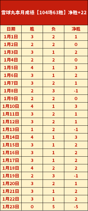 南安普顿,利物浦,南野拓实首,皇冠体育app下载,皇冠体育官网,澳门皇冠体育,bet皇冠体育在线