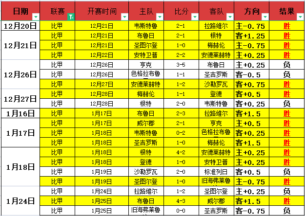 NBA,日季后赛精,彩对决,皇冠体育app下载,皇冠体育官网,澳门皇冠体育,bet皇冠体育在线