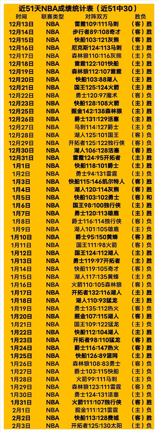 悉尼,上海上港小,组赛首回合,皇冠体育app下载,皇冠体育官网,澳门皇冠体育,bet皇冠体育在线