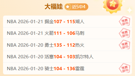 广东队握有,赛点全力备,皇冠体育app下载,皇冠体育app下载,皇冠体育官网,澳门皇冠体育,bet皇冠体育在线