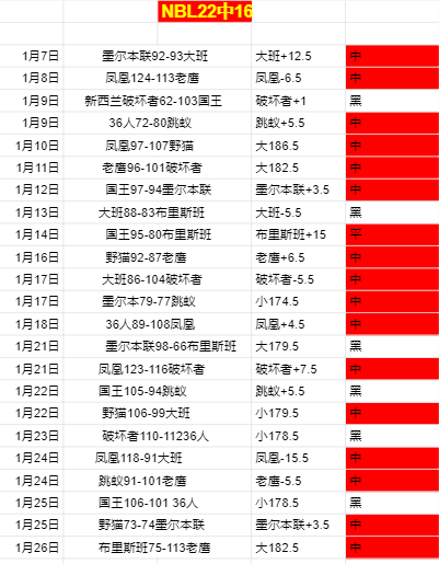 多特蒙德第,轮以,击败云达不,皇冠体育app下载,皇冠体育官网,澳门皇冠体育,bet皇冠体育在线