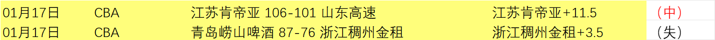 德尔加多将,短期效力于,成都蓉城队,皇冠体育app下载,皇冠体育官网,澳门皇冠体育,bet皇冠体育在线