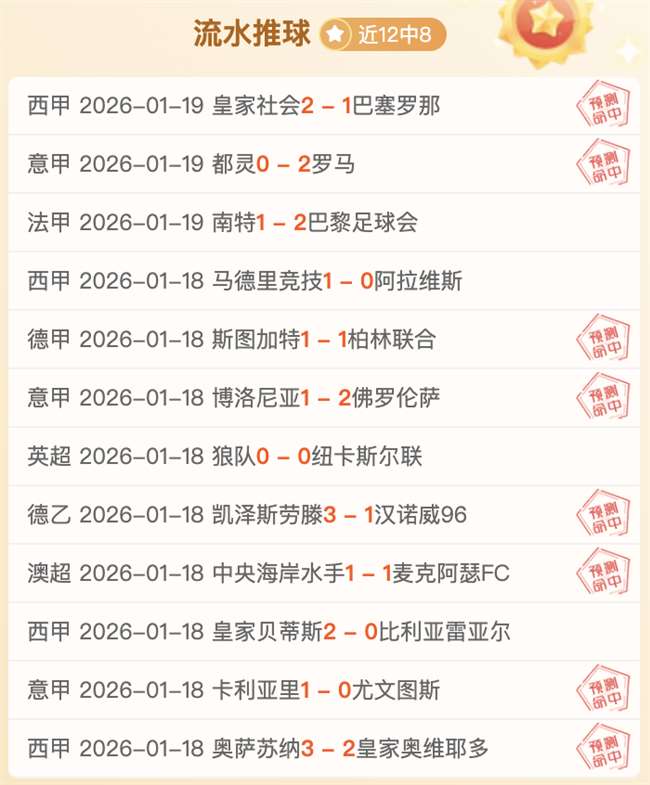 葡超对决,吉维森特能,否逆袭,皇冠体育app下载,皇冠体育官网,澳门皇冠体育,bet皇冠体育在线