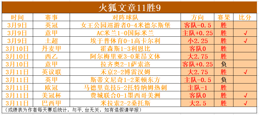 大乐透期号,专家推荐,临场数据变,皇冠体育app下载,皇冠体育官网,澳门皇冠体育,bet皇冠体育在线