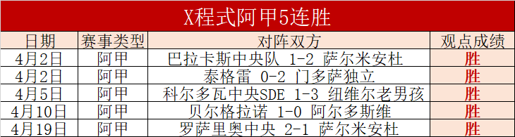大乐透期号,专家推荐,俄超王者分,皇冠体育app下载,皇冠体育官网,澳门皇冠体育,bet皇冠体育在线