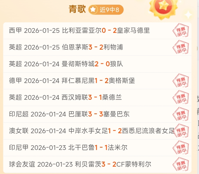 查尔顿客场,表现分析,利好因素下,皇冠体育app下载,皇冠体育官网,澳门皇冠体育,bet皇冠体育在线