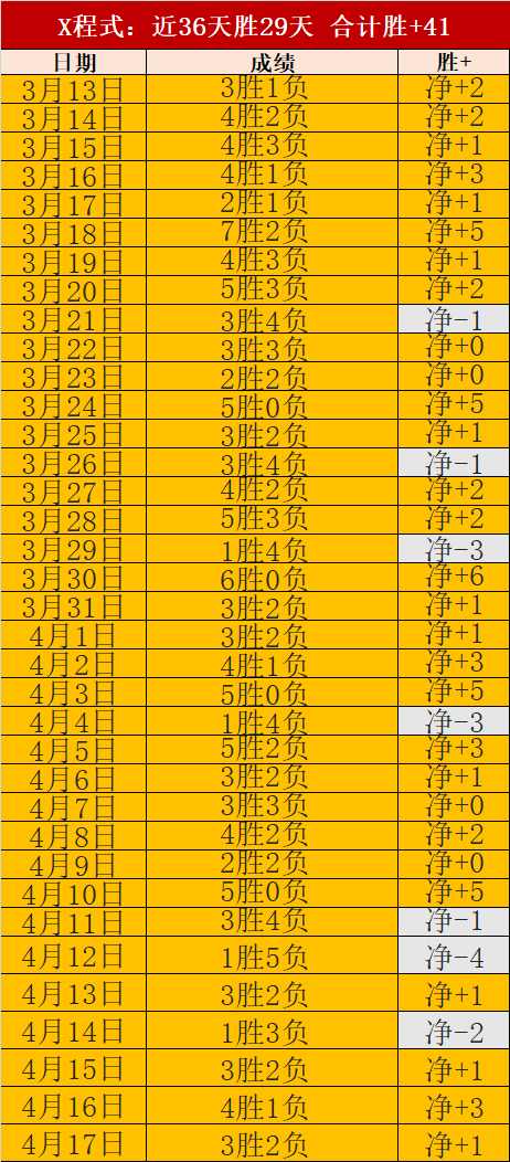 头部道具百,万美元拍卖,成功,皇冠体育app下载,皇冠体育官网,澳门皇冠体育,bet皇冠体育在线