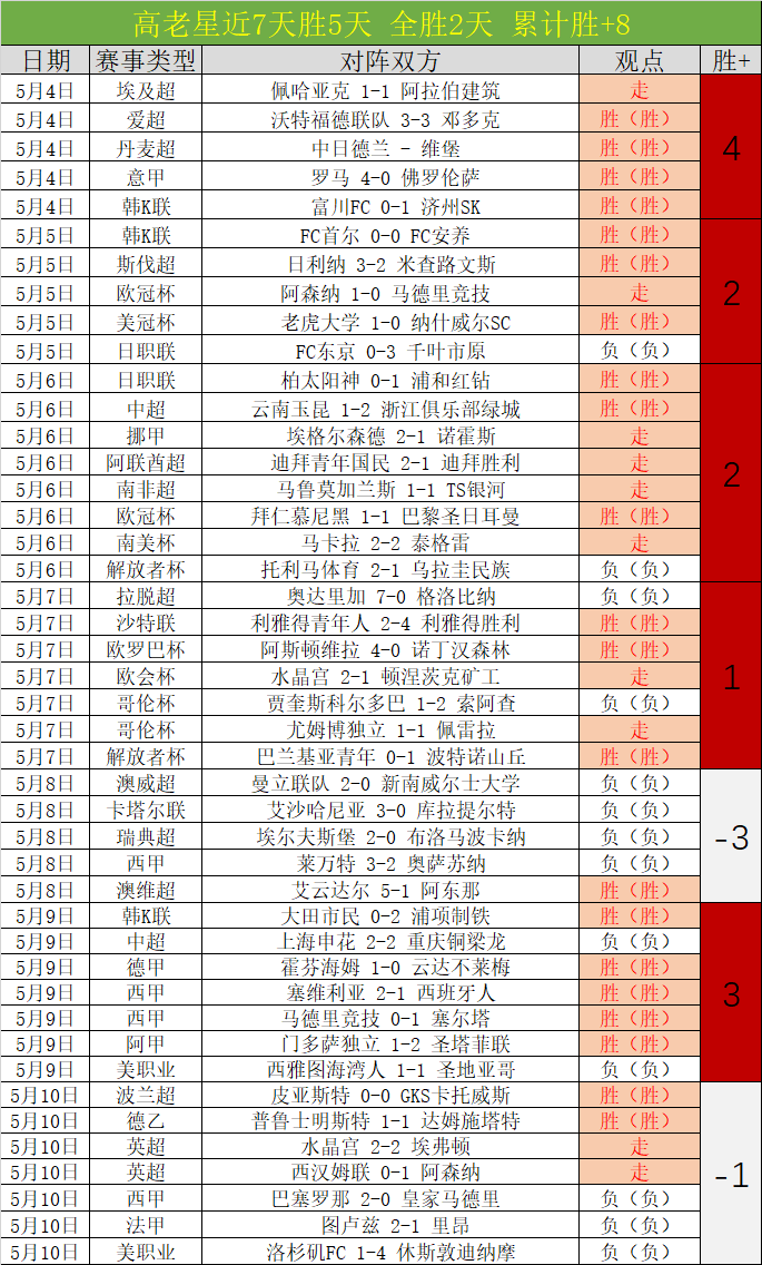 欧篮季后赛,费内巴切对,萨拉基利斯,皇冠体育app下载,皇冠体育官网,澳门皇冠体育,bet皇冠体育在线