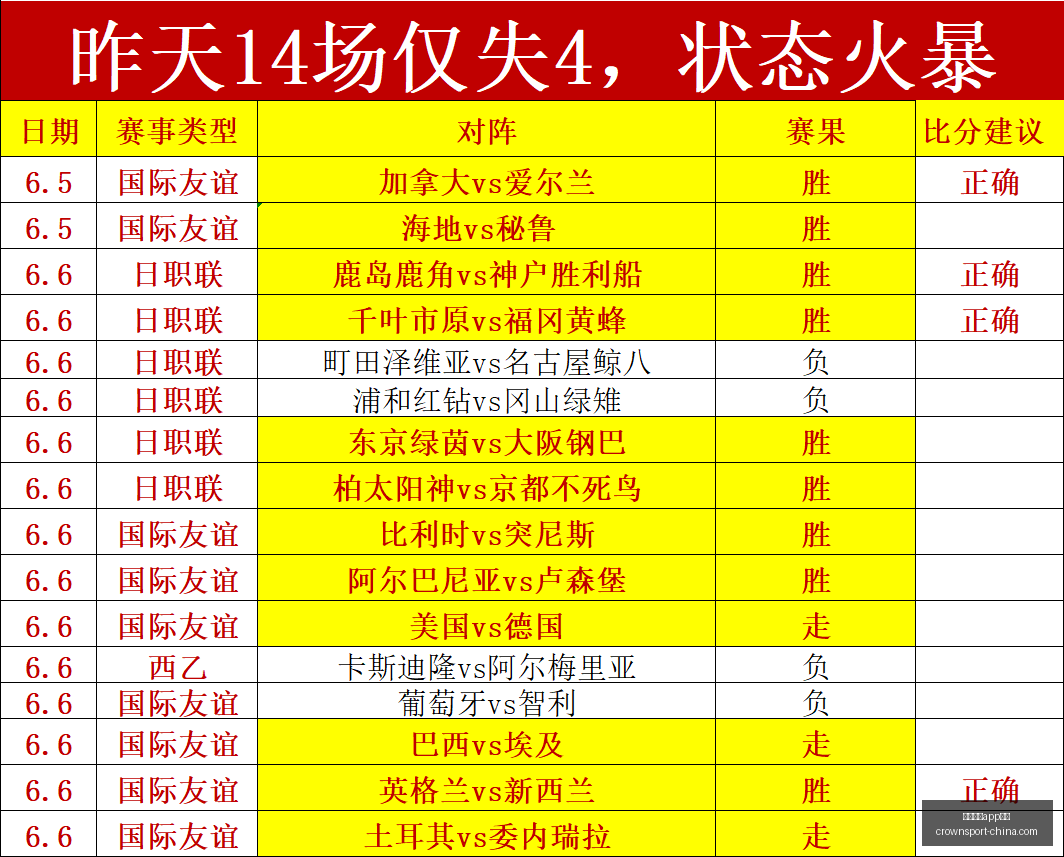 前瞻,首尔衣恋忠,北清州韩,皇冠体育app下载,皇冠体育官网,澳门皇冠体育,bet皇冠体育在线