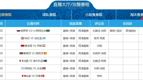 大乐透期号专家质合分析：高卡尔利主场力荐11码击溃残阵